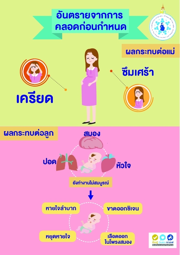 โครงการเสริมสร้างสุขภาพเชิงรุกเพื่อลดภาวะคลอดก่อนกำหนด ประจำปี พ.ศ 2567